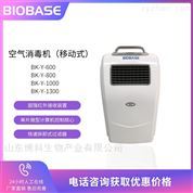 空氣凈化器選購指南 價格、報價與廠家解析，兼談凈水器